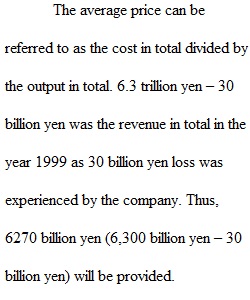 Managerial Economics_Module 10 Case Study